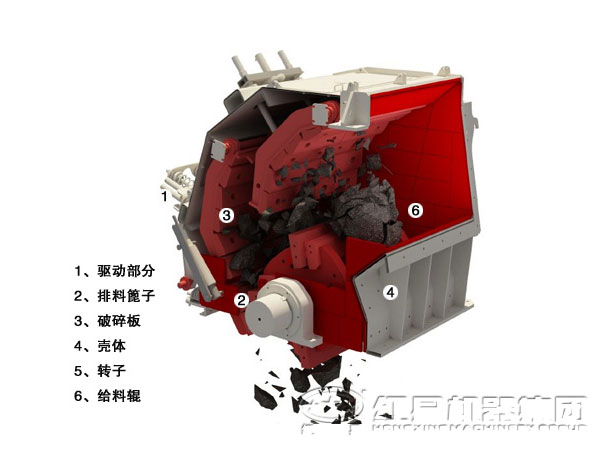 PCZ型重錘式破碎機(jī)內(nèi)部結(jié)構(gòu)
