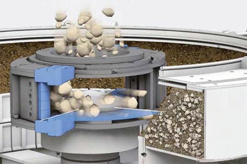 金剛砂制砂機原理圖