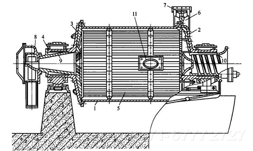 鋁灰球磨機(jī)