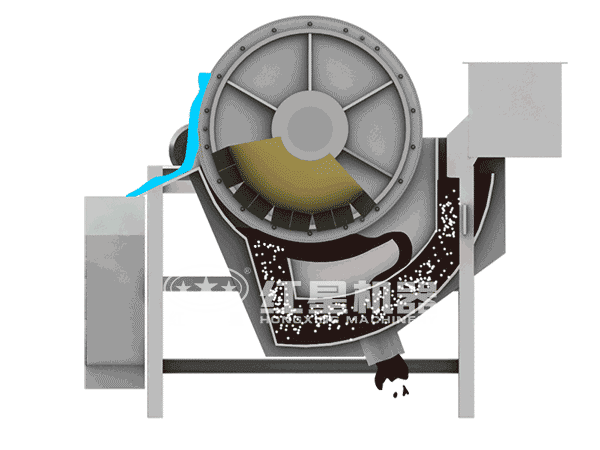 高梯度磁選機工作原理