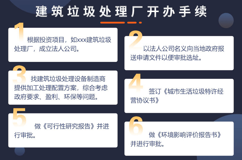 建筑垃圾處理手續(xù)