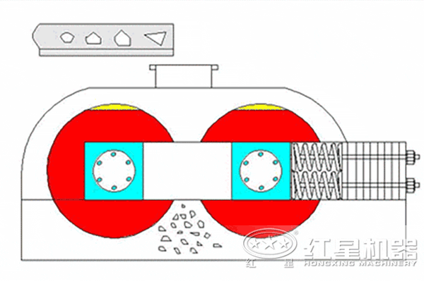 雙輥破碎機(jī)原理