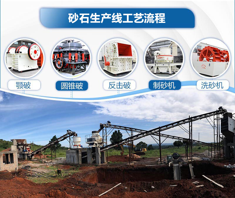 砂石生產(chǎn)線