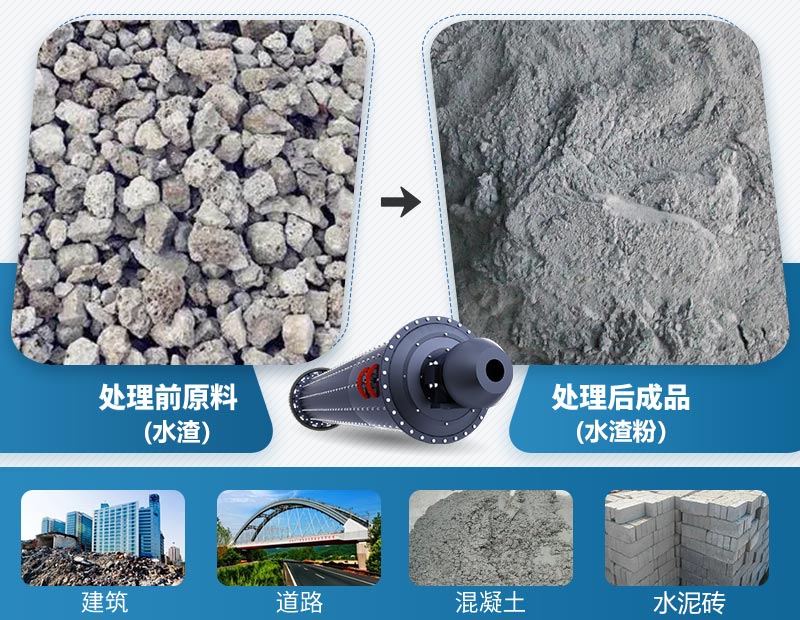 水渣的用途 水渣的用途