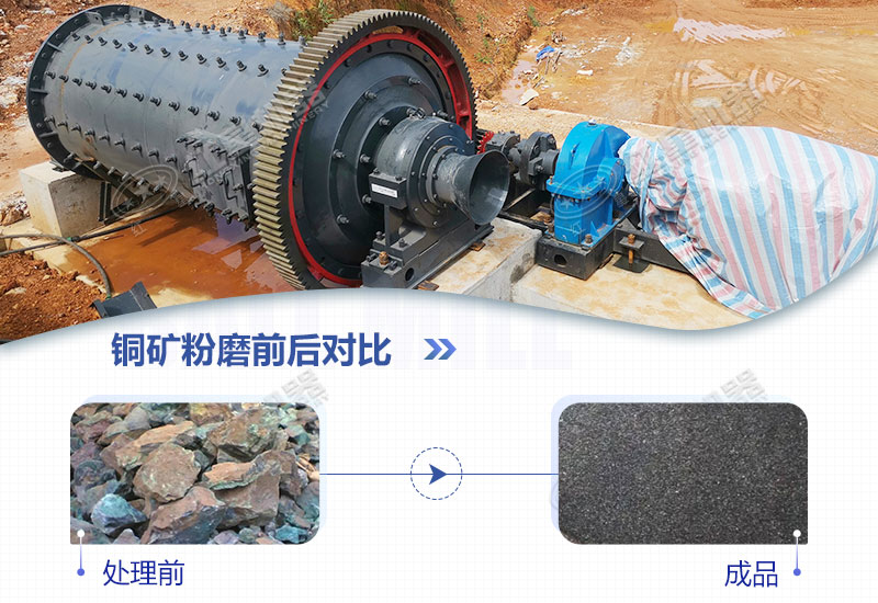 銅礦處理前后對比圖