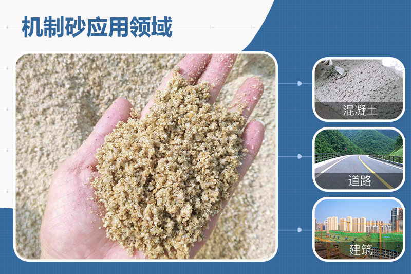 機制砂應用領域
