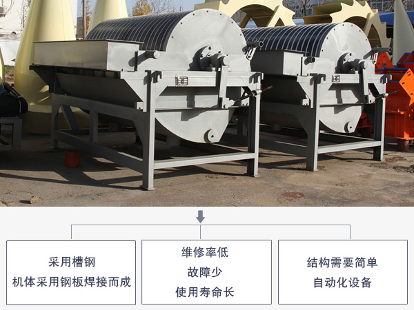 磁選機(jī)優(yōu)勢