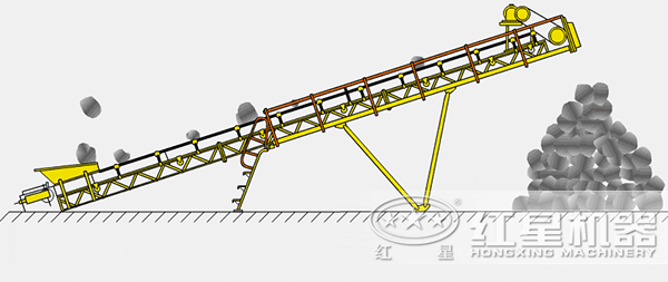 輸送機(jī)原理圖