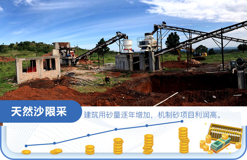 石頭制沙子市場前景