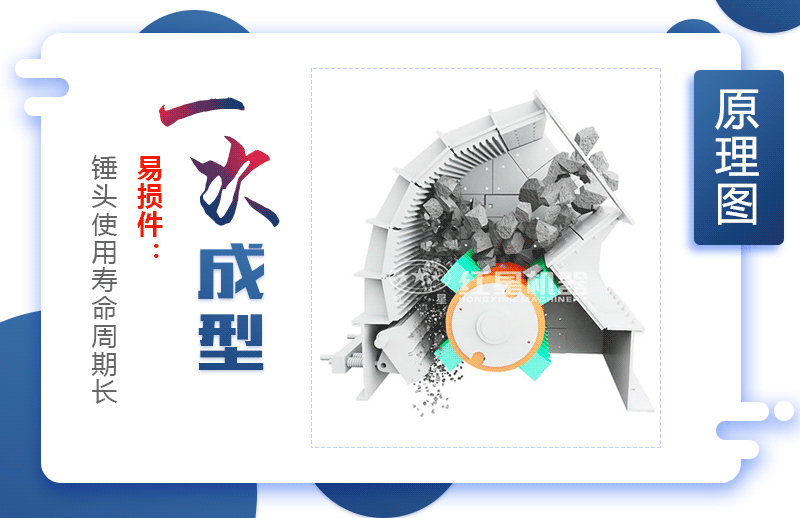 重錘式粉碎機工作原理及結(jié)構(gòu)圖