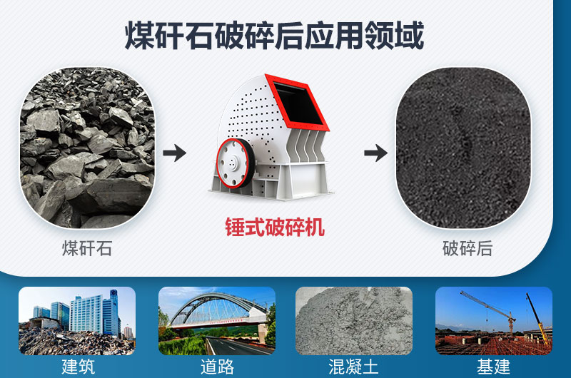 煤矸石破碎后應(yīng)用領(lǐng)域