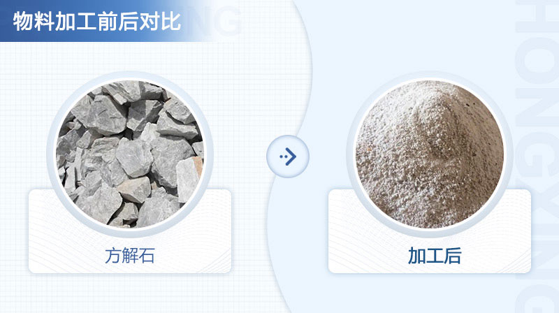 方解石加工前后對比圖