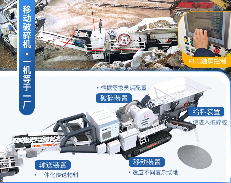 移動(dòng)式破碎機(jī)設(shè)備配置