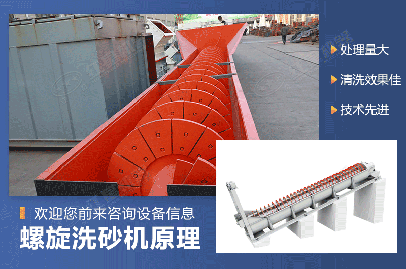 螺旋洗砂機(jī)工作原理圖