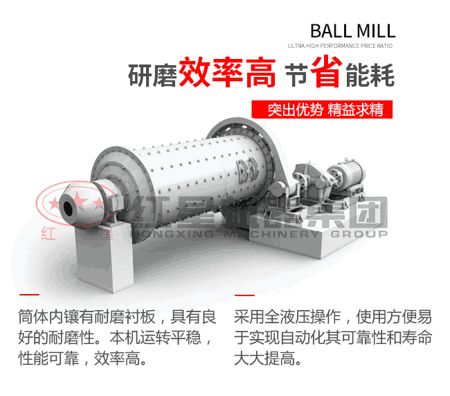 紅星機器陶瓷球磨機優(yōu)勢圖