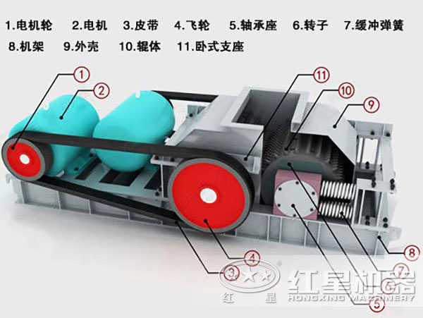 對輥式粉碎機內(nèi)部結(jié)構(gòu)圖