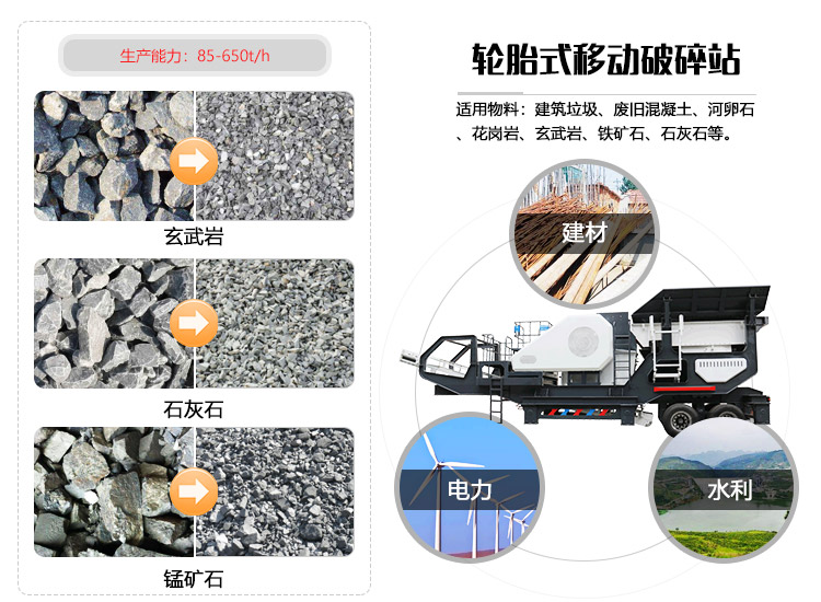 石英石移動破碎機應用領域圖