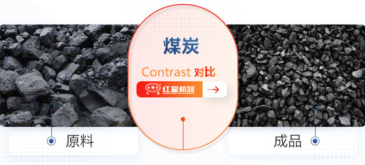 煤炭破碎前后對(duì)比圖