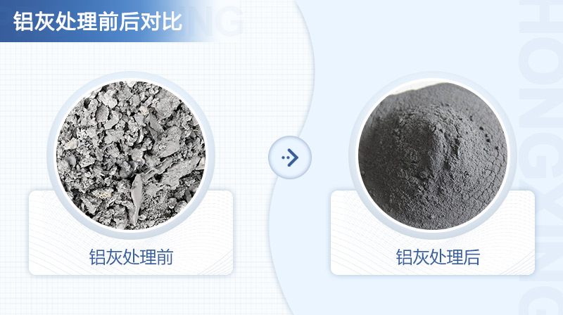 鋁灰處理前后對比